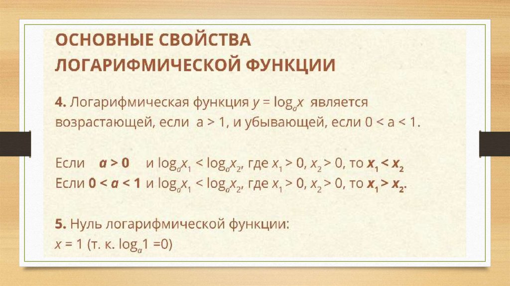 Логарифмическая функция презентация 10 класс