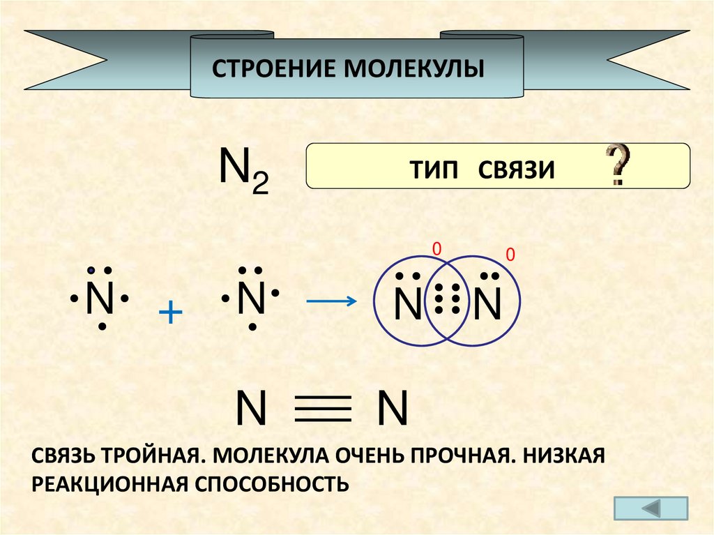 Тип связи схема образования. Особенности строения молекулы азота. Молекула азота строения n2. Связь в молекуле азота. Строение молекулы азота схема.