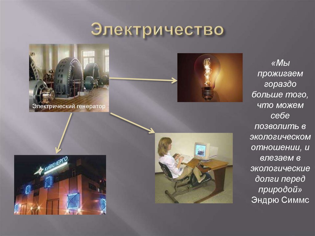 Электричество