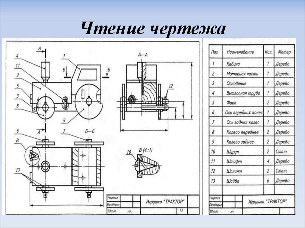 Презентация по технологии построение чертежа прямой юбки фото Shkola-2.ru