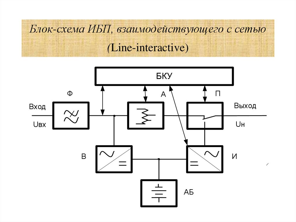 Line interactive ибп схема