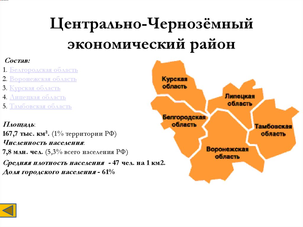 Центрально черноземный население