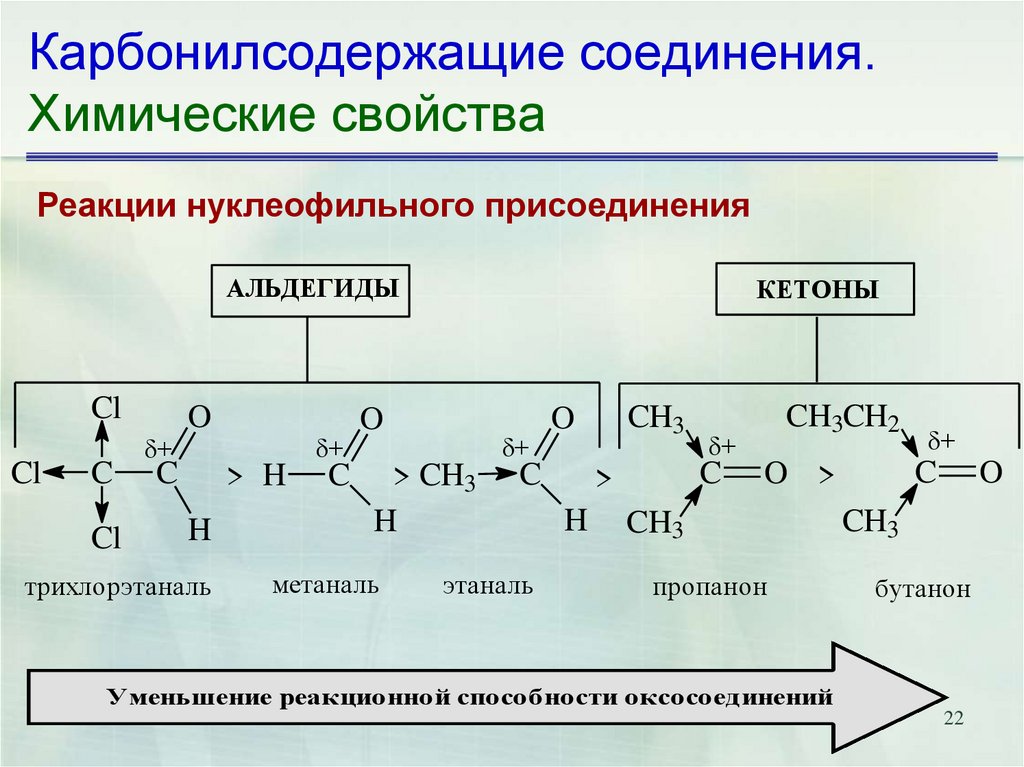 Характерные реакции кетонов. Реакции нуклеофильного присоединения альдегидов и кетонов. Механизм реакции нуклеофильного соединения. Реакция нуклеофильного присоединения альдегидов. Реакции присоединения по карбонильной группе.