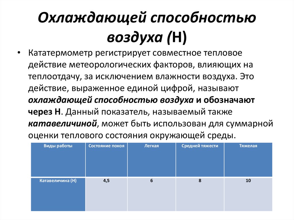 Охлаждающая способность воздуха. Определение охлаждающей способности воздуха. Охлаждающая способность воздуха норма. Величина охлаждающей способности.