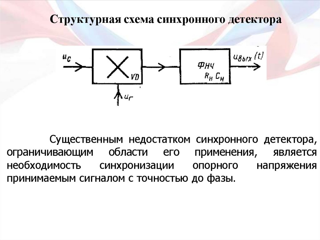 Фазовый детектор схема