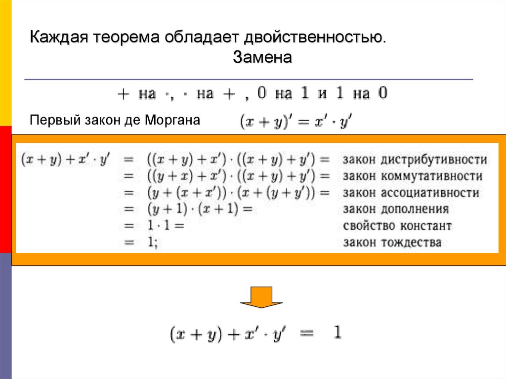 Каждая теорема обладает двойственностью. Замена