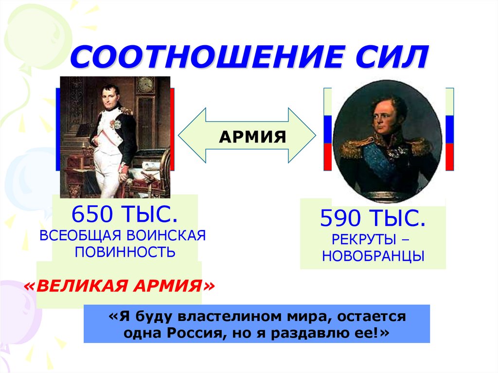 СООТНОШЕНИЕ СИЛ