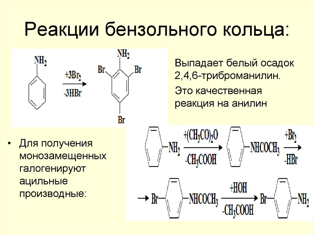 Реакции бензольного кольца: