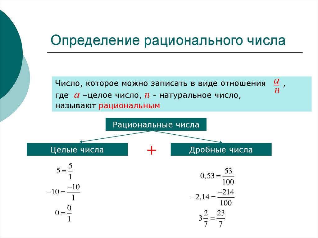 Основное свойство рациональной