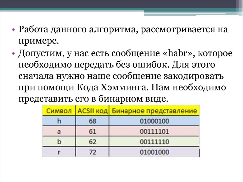 Контрольные биты это. Код Хэмминга алгоритм. Расширенный код Хэмминга. Оценка Хэмминга.