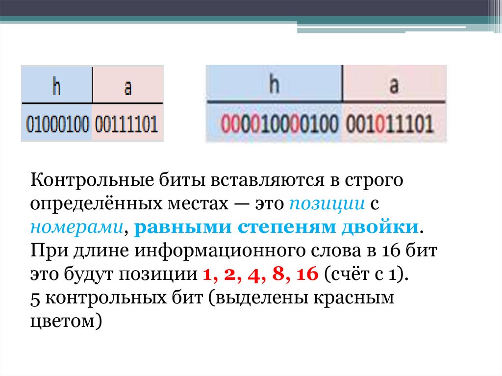 Контрольные биты это. Контрольные биты в коде Хэмминга. N разрядное число. Совершенный код Хэмминга. Названия 6 контрольных бит.