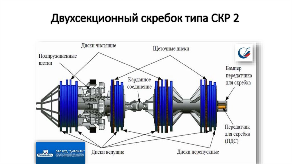 Чертеж скребка скр 1