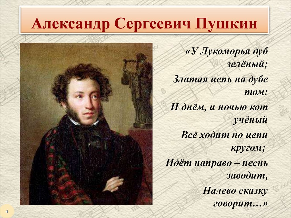 1 название пушкина. Портрет Пушкина а.с. (1827 г.). Пушкин портрет оригинал.