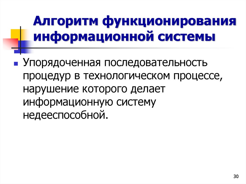 Алгоритм функционирования информационной системы