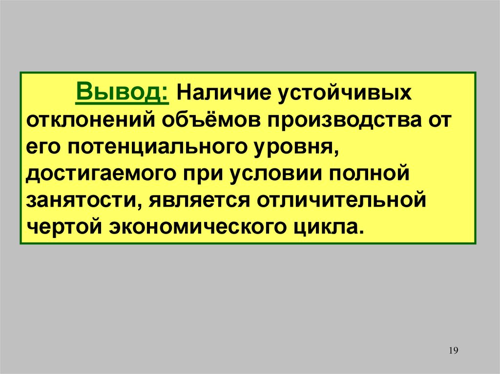 Отклонение объема производства. Вывод по экономическому циклу.