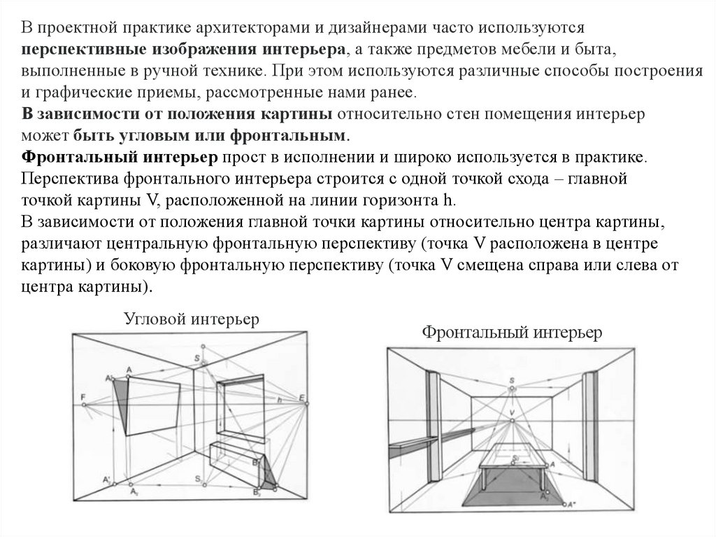 Дизайнерский рисунок