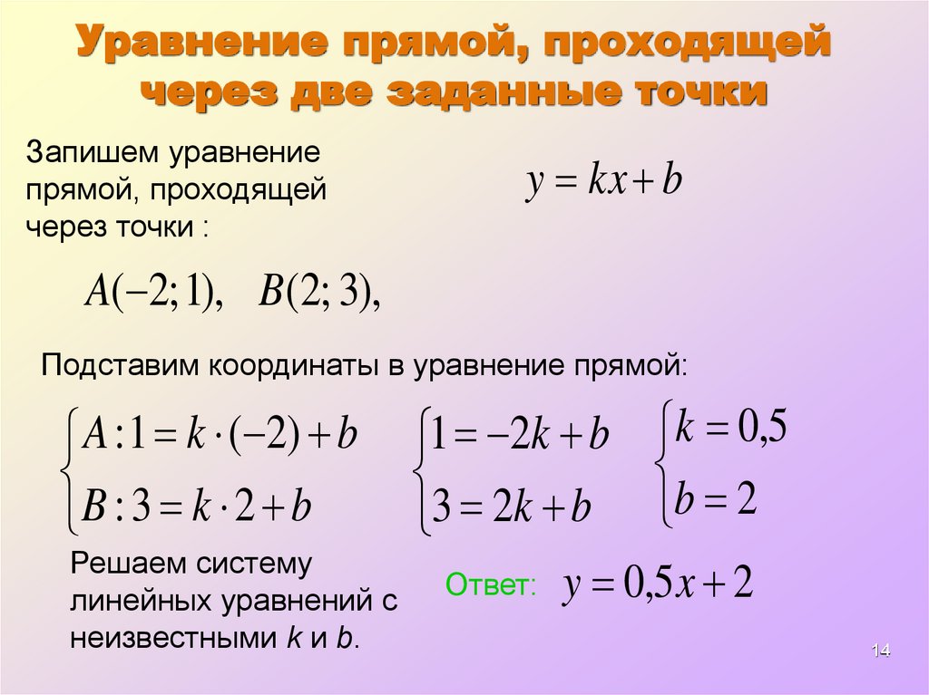 Презентация 9 класс геометрия атанасян уравнение окружности уравнение прямой