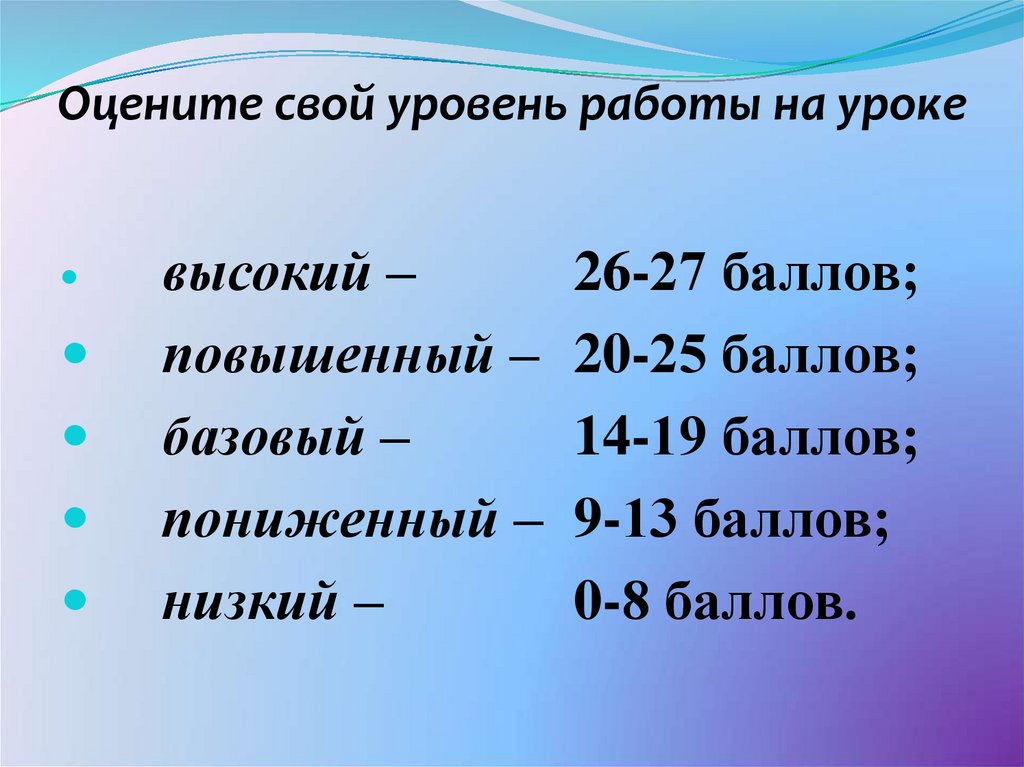 Оцените свой уровень работы на уроке