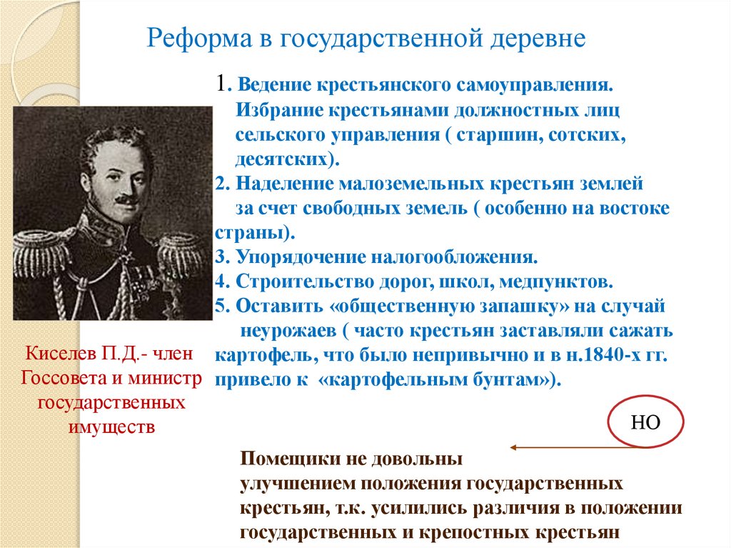 Проект по истории 9. Киселев реформа государственной деревни. Киселев при Николае 1 реформа Киселева. Реформа деревни Николая 1. Внутренняя политика Николая 1 усиление централизации.