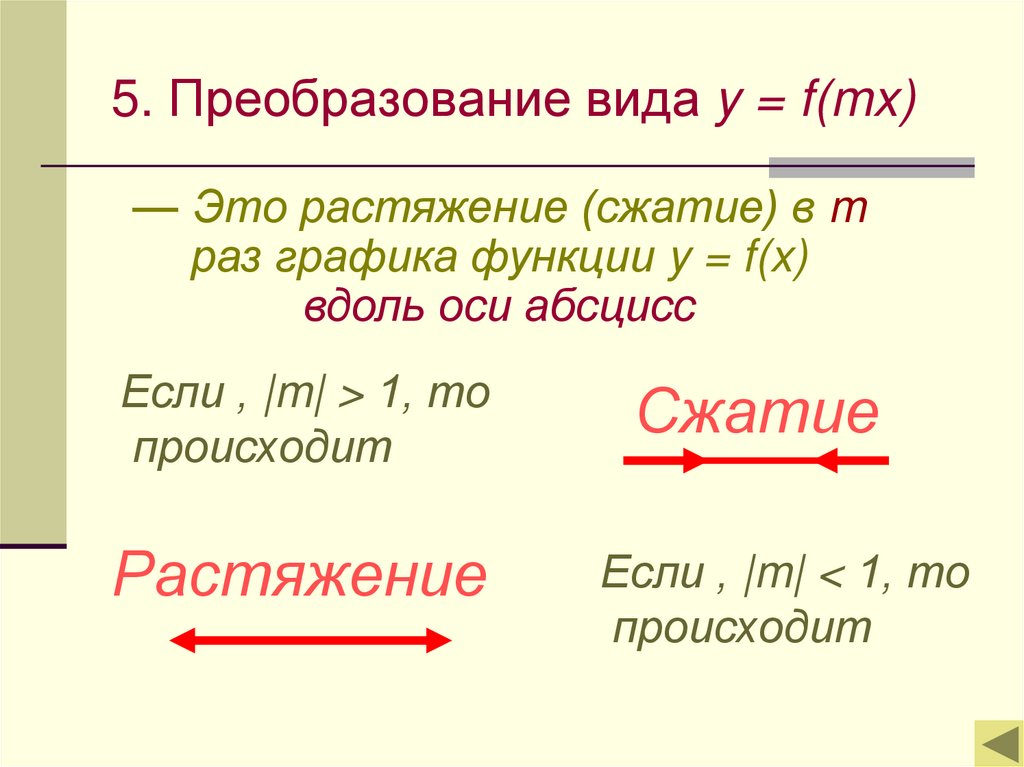 Преобразовать вид. Виды преобразования. Преобразование вида y f MX. Какие два вида преобразования вы знаете. Сжатие функции произойдет если.