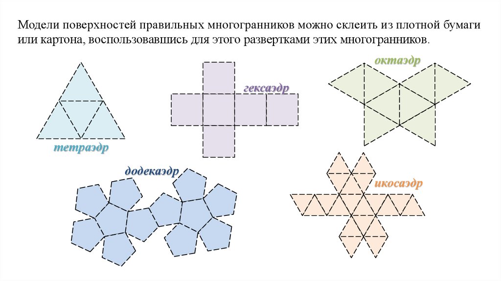 Модель октаэдра. Схема правильного многогранника для склеивания. Развертки правильных многогранников тетраэдр ,куб, октаэдр. Развертки правильных многогранников тетраэдр. 5 Правильных многогранников развёртки.