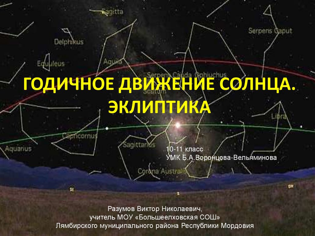 Годичное движение солнца по небу эклиптика астрономия 11 класс презентация