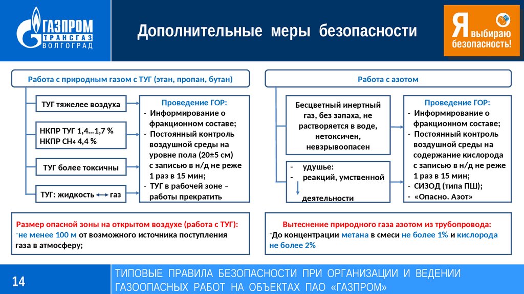 Организационная культура газпром презентация