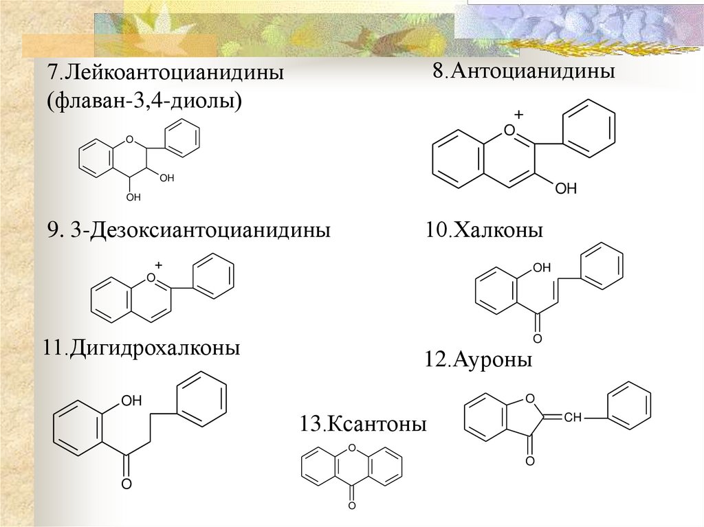 Флавоноидов инструкция. Флавоноиды в растениях. Флавоноиды формула. Биосинтез флавоноидов в растениях. Комплекс флавоноидов.