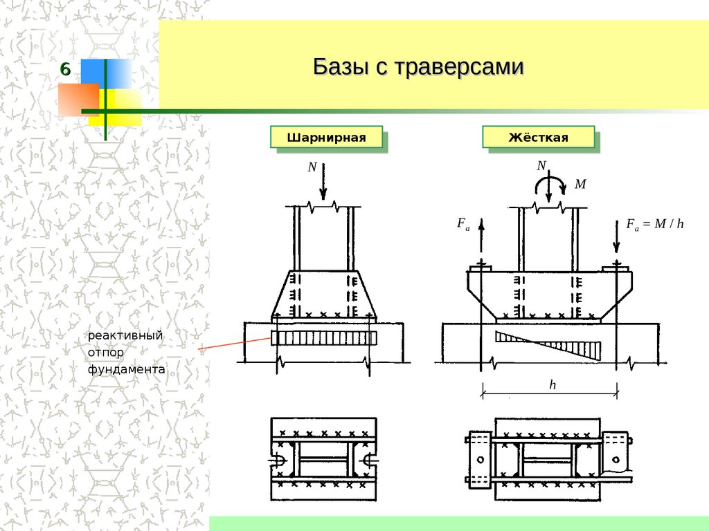 Основание база. Траверса базы колонны шарнир. База колонны 1.13.300. База колонны 40 к2. Толщина траверсы базы колонны.