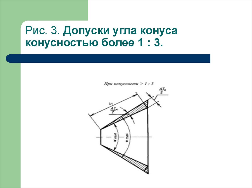 Сумма углов посчитать. Конусность 1 16. Конусность 1:3. Допуски углов конусов. Угол конусности.