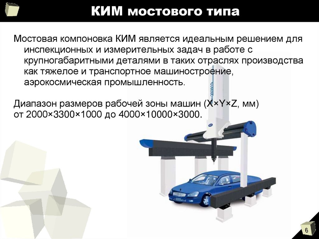 Контрольно измерительные машины презентация