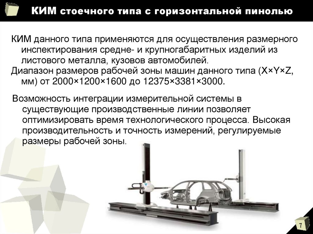 Контрольно измерительные машины презентация