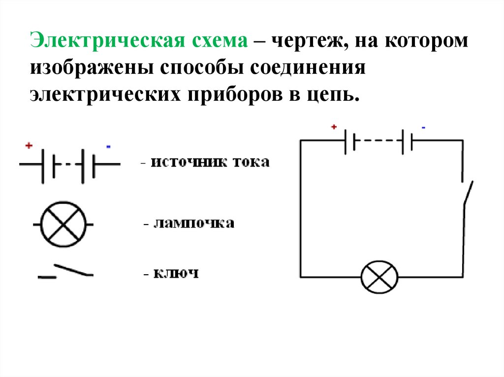 Принципиальные электрические схемы 8 класс. Чертеж соединения электрических приборов в цепь. Как составить схему электрической цепи. Схемы электрических цепей 8 класс. Электрическая цепь 8 класс физика приборы.