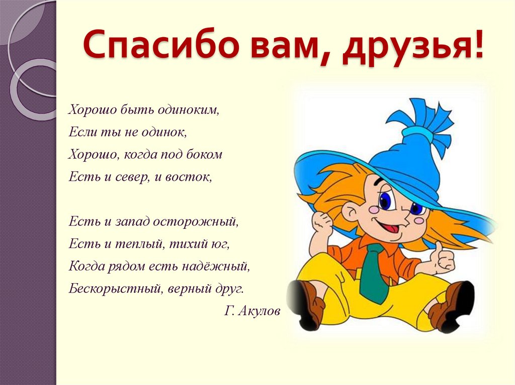Мое свободное время — сочинение. Русский язык и литература