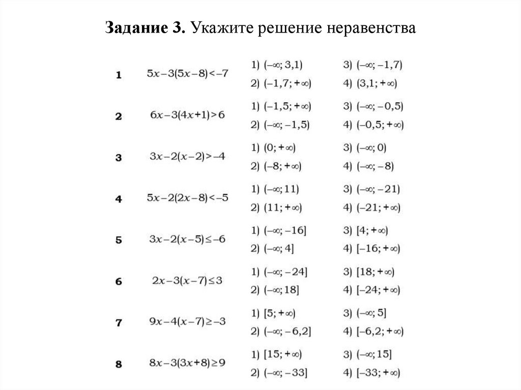 Линейные неравенства - презентация онлайн