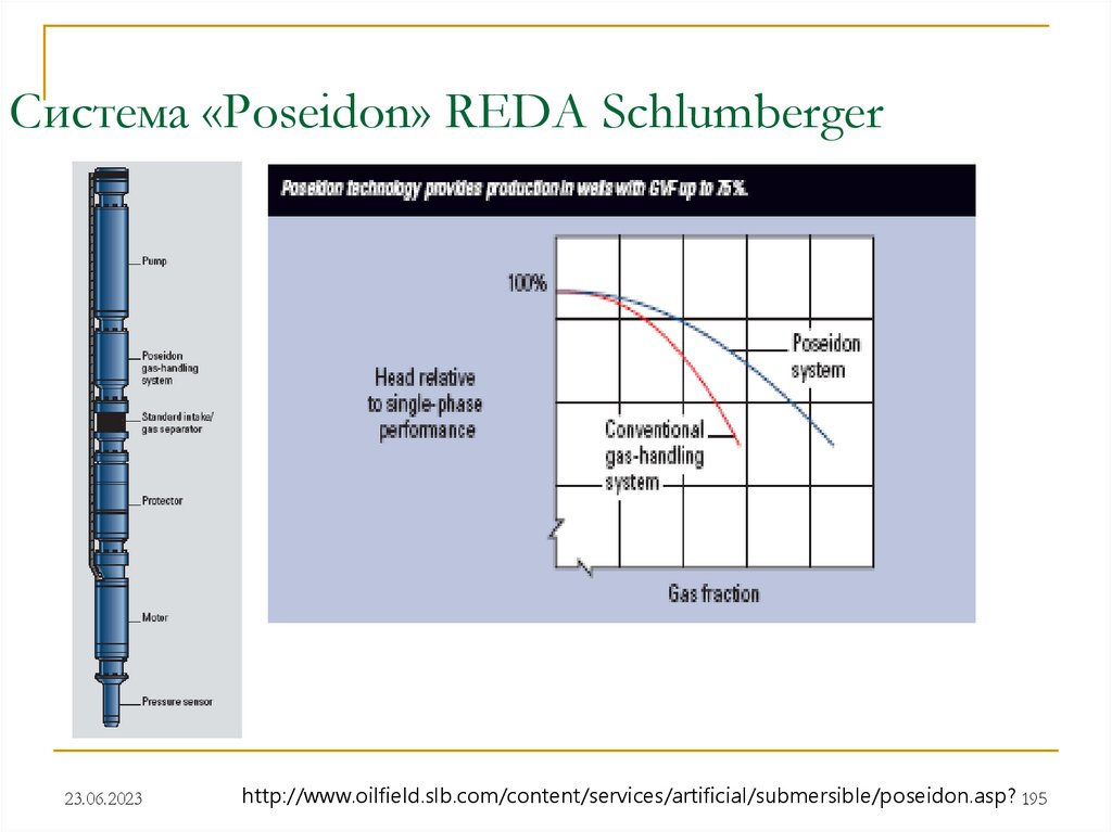 Система «Poseidon» REDA Schlumberger