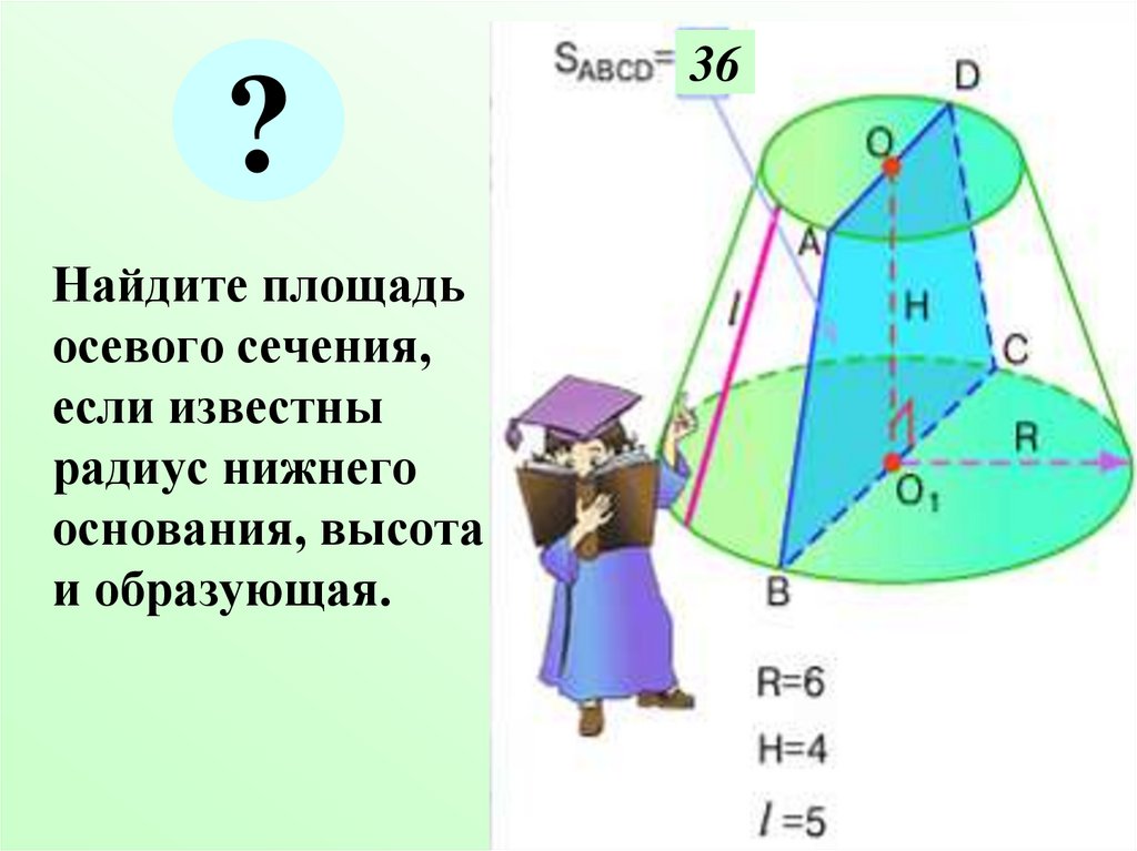 Найдите образующую и площадь осевого сечения. Осевое сечение усеченного конуса. Площадь осевого сечения конуса. Усечённый конус объём. Как найти площадь оевогосечения.