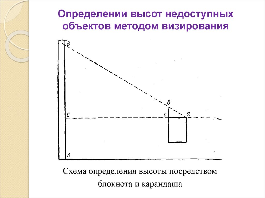 Определении высот недоступных объектов методом визирования