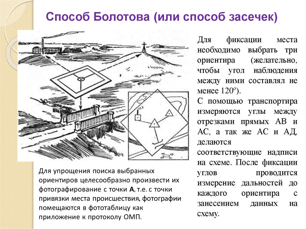 Способ Болотова (или способ засечек)