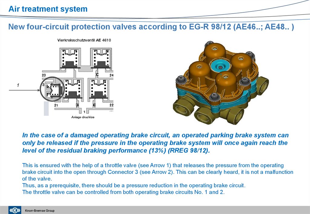 New four-circuit protection valves according to EG-R 98/12 (AE46..; AE48.. )