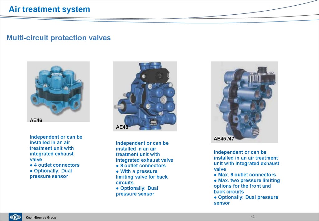 Multi-circuit protection valves