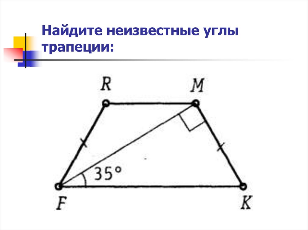 Найдите неизвестные углы трапеции: