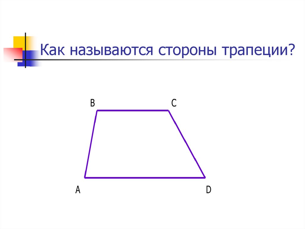 Углы и стороны трапеции