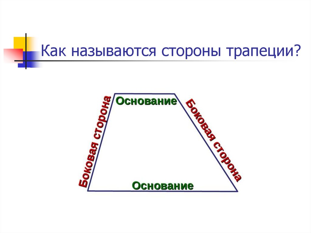 Как найти параллельные стороны трапеции. Параллельные стороны трапеции. Как называются стороны трапеции. Пропорциональные стороны в трапеции. Зависимости сторон трапеции.