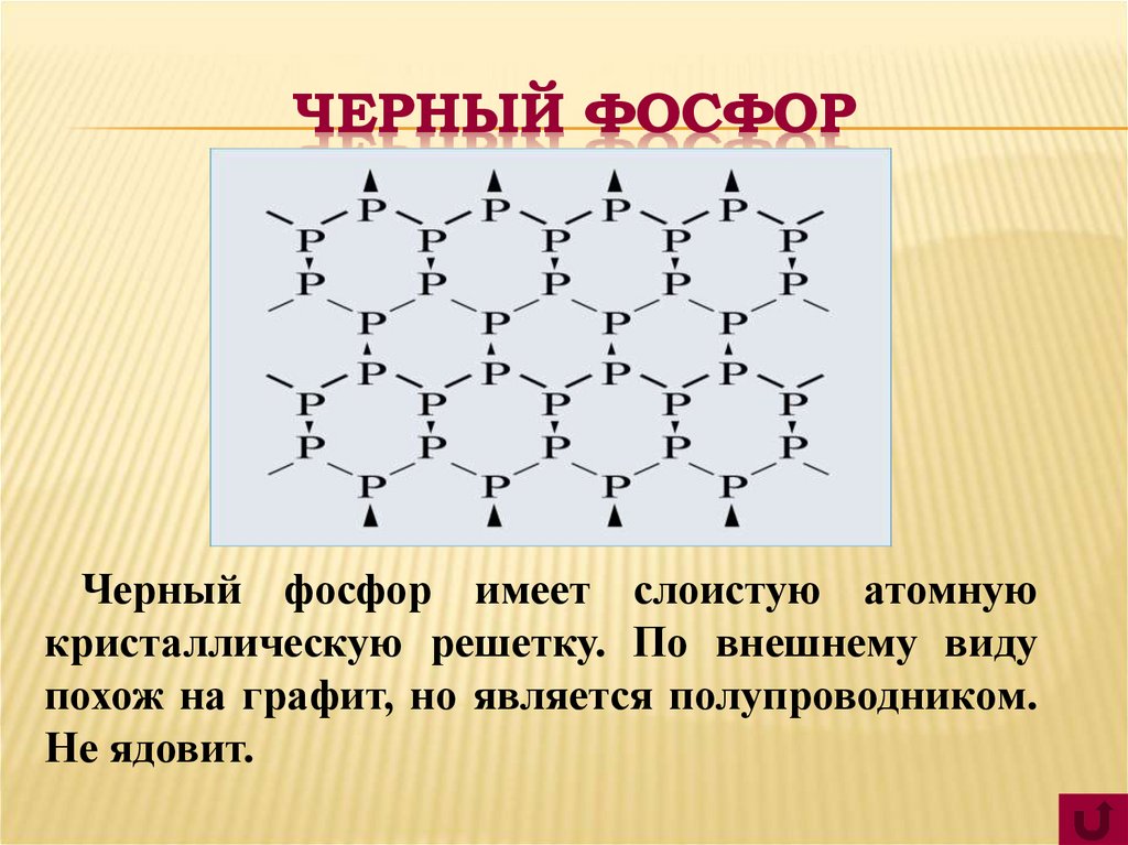 Черный фосфор. Черный фосфор кристаллическая решетка. Атомная кристаллическая решетка красный фосфор. Черный фосфор формула. Структура черного фосфора.