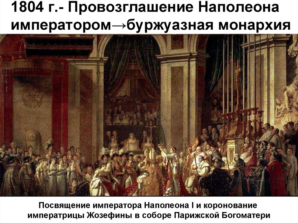 Консульство и образование наполеоновской империи презентация 8 класс конспект