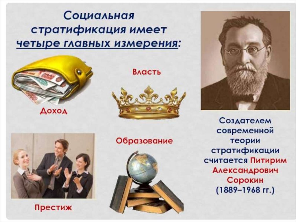 Социальная стратификация. Социальная стратификация примеры. Социальные примеры. Социальная стратификация кратко.