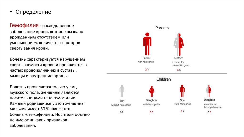Гемофилия таблица. Статистика гемофилии в мире. Гемофилия Царская болезнь. Статистика гемофилии в России. Гемофилия интересные факты.