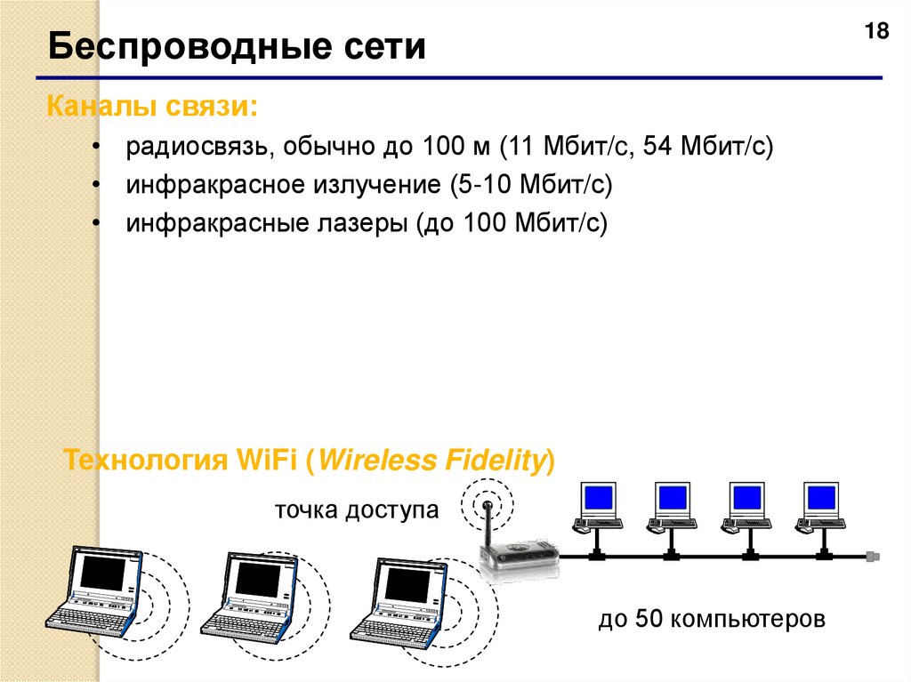 Компьютерная сеть скорость передачи информации. Виды связи проводная беспроводная комбинированная. Проводные и беспроводные сети. Проводные и беспроводные каналы передачи информации. Беспроводные сети каналы связи.