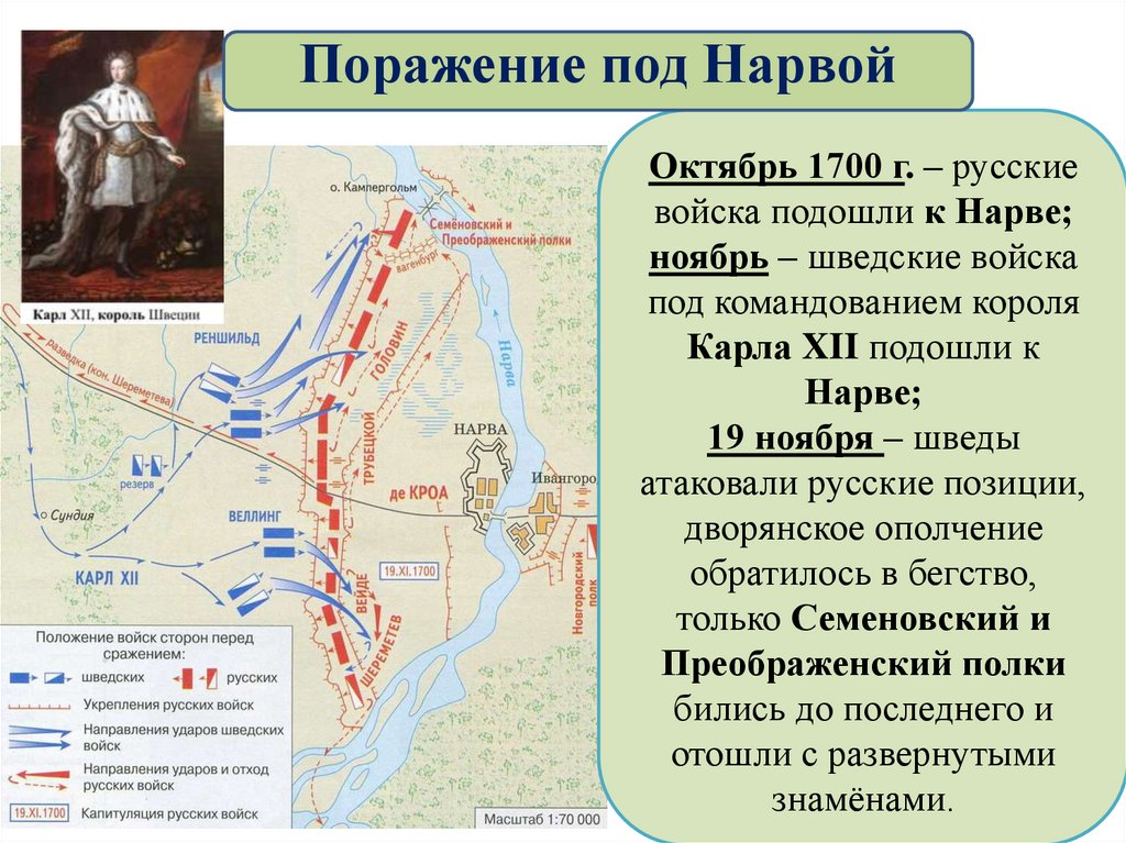 Начало северной войны было предопределено. 19 Ноября 1700 г поражение русской армии под Нарвой.